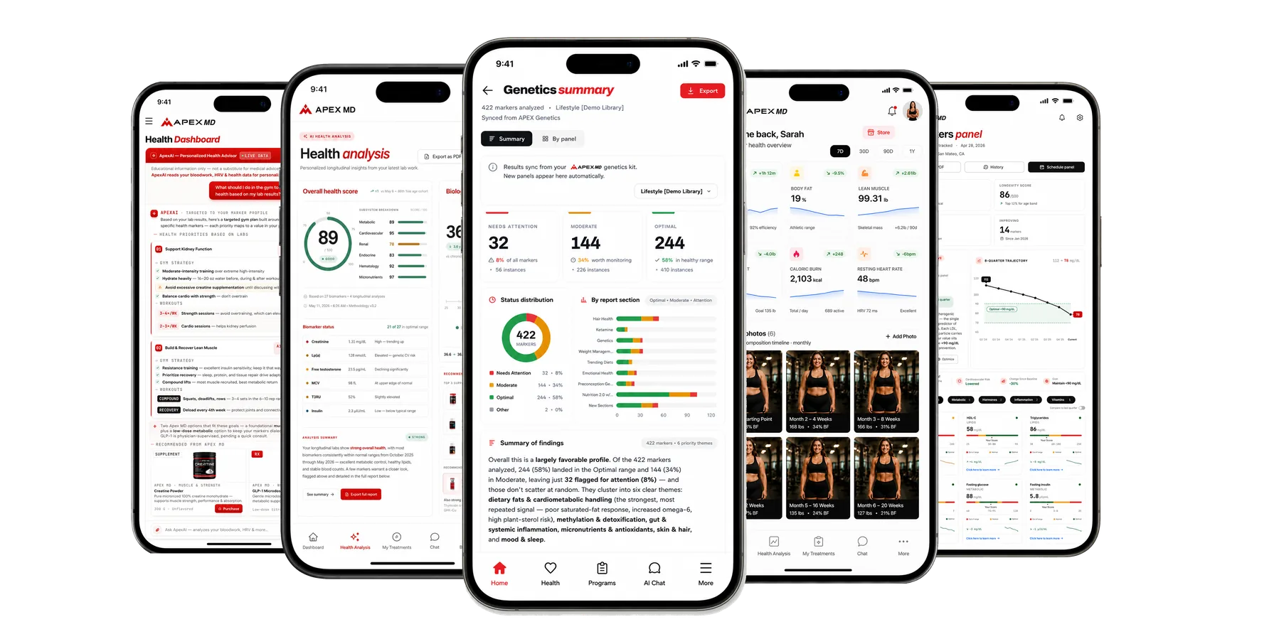The Apex MD portal on mobile: health dashboard, health analysis and genetics summary