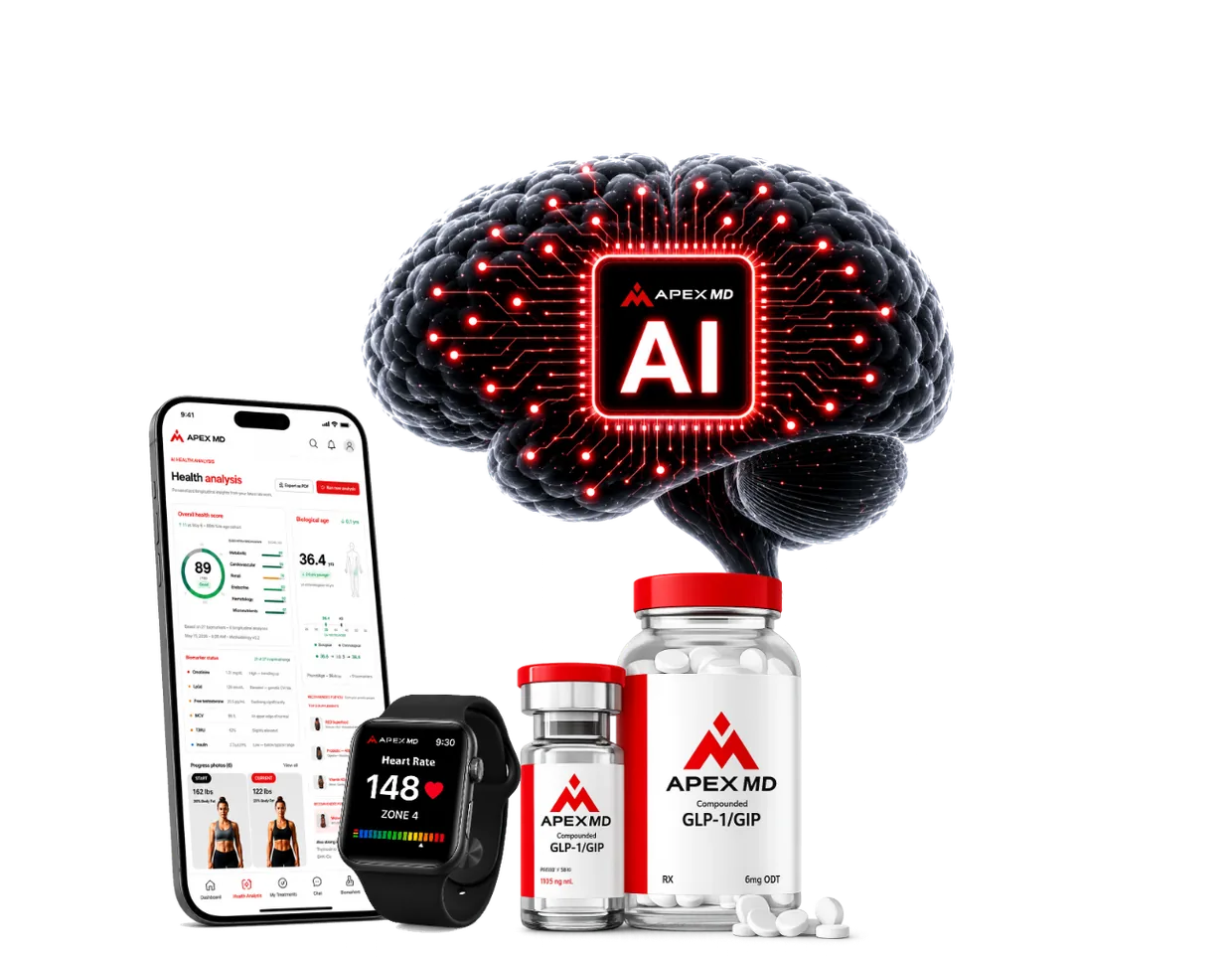 Apex MD app dashboard, AI health analysis, smartwatch, and compounded GLP-1/GIP medication