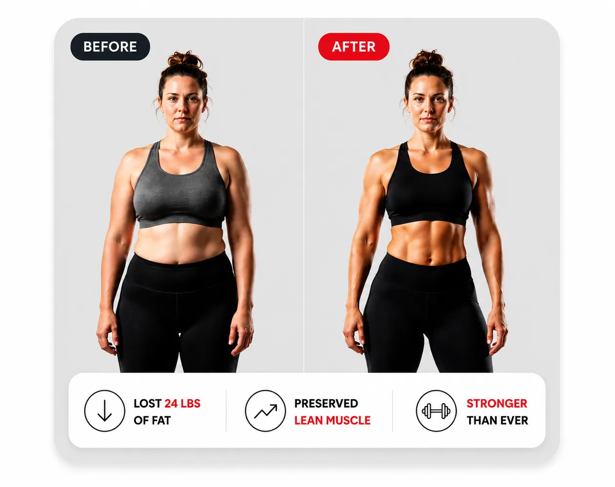 Before and after — lost 24 lbs of fat, gained 3 lbs of muscle, stronger than ever