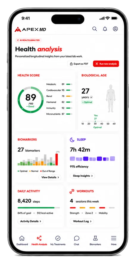 Apex MD app dashboard showing health analysis, health score, biological age, biomarkers, sleep, daily activity and workouts