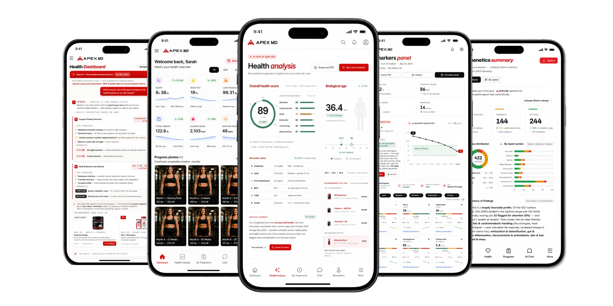 Apex MD portal across five phones: health dashboard, welcome overview with progress photos, AI health analysis, biomarkers panel, and genetics summary
