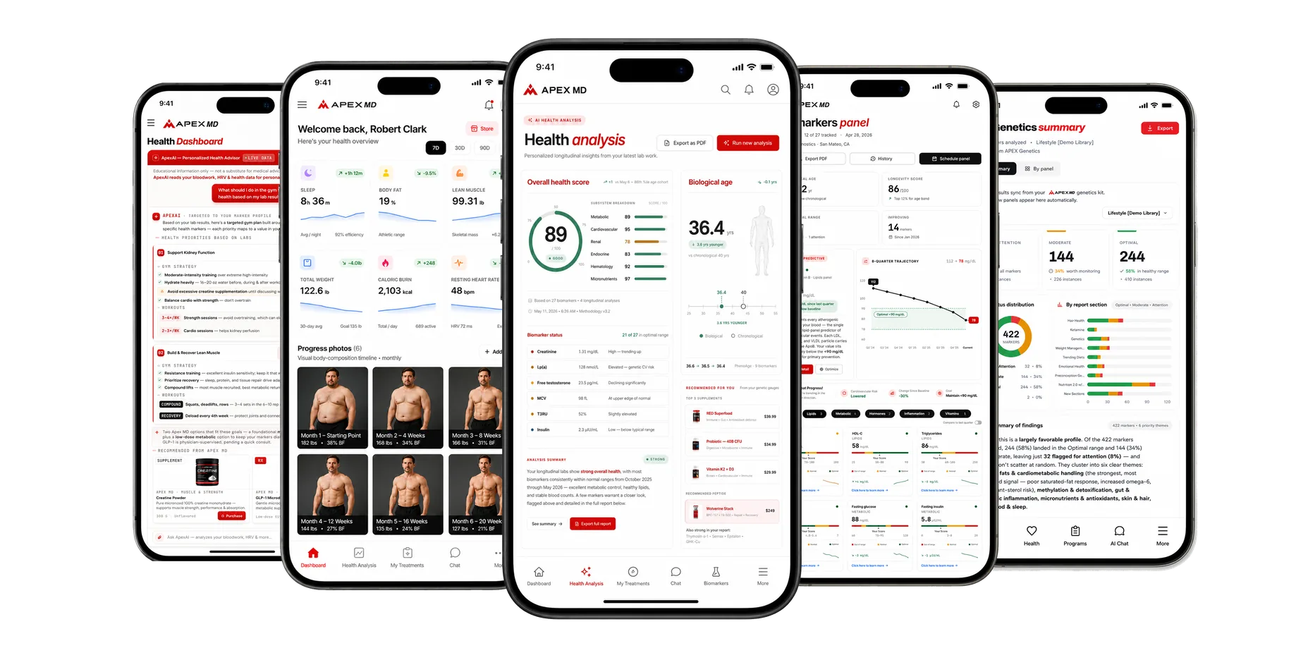 Apex MD AI portal screens and genetics summary