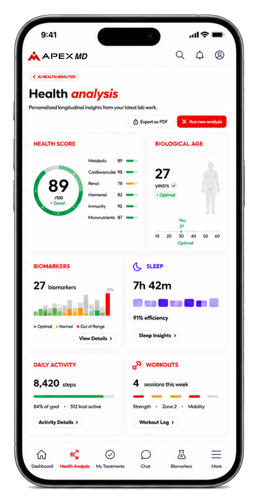 Apex MD app dashboard showing health analysis, health score, biological age, biomarkers, sleep, daily activity and workouts