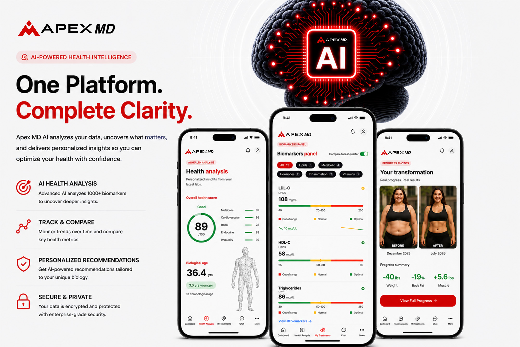 Apex MD — One Platform. Complete Clarity. AI-powered health intelligence.