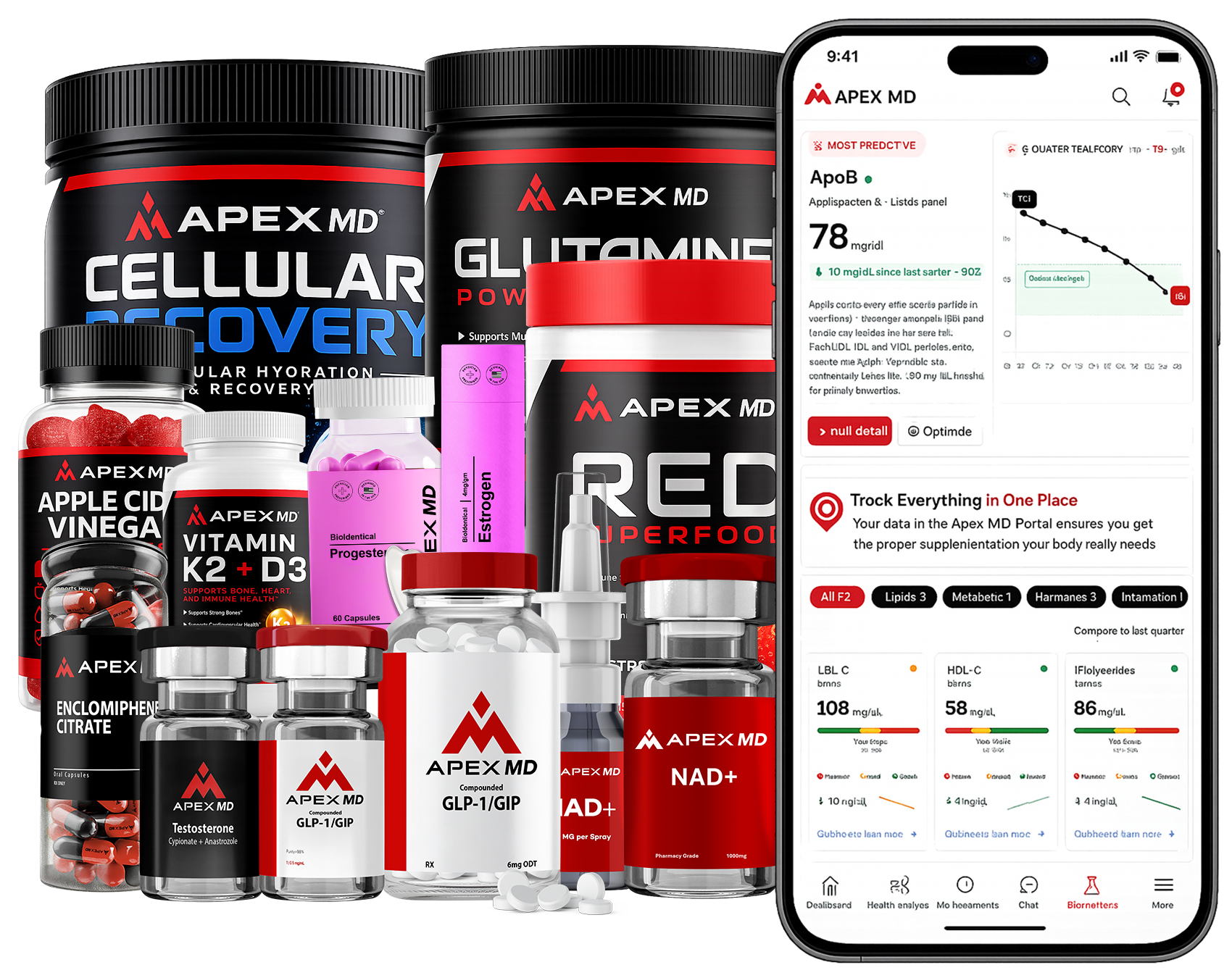 Apex MD product line and portal: supplements, peptides, compounded medications, and biomarker tracking