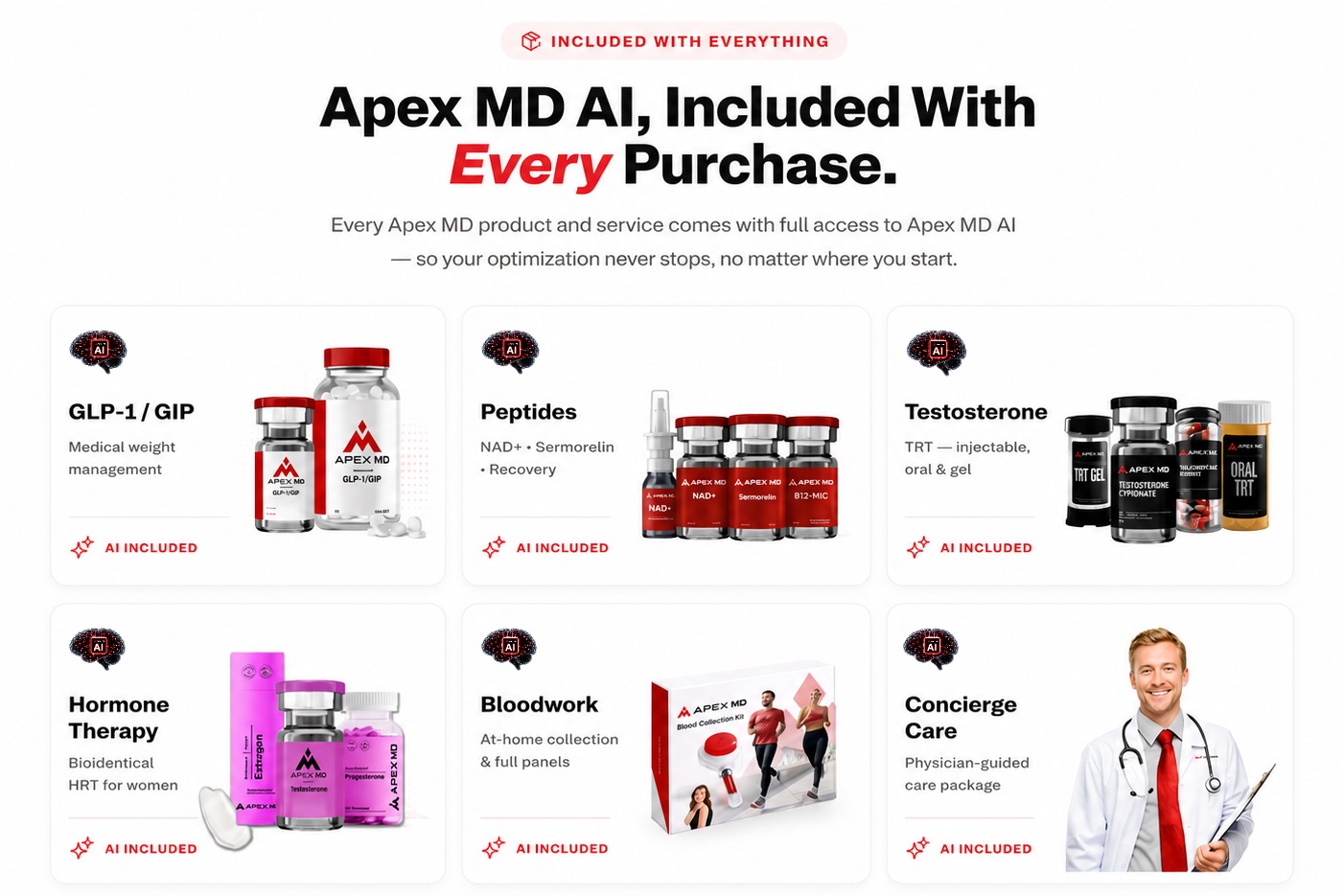 Apex MD AI, Included With Every Purchase.