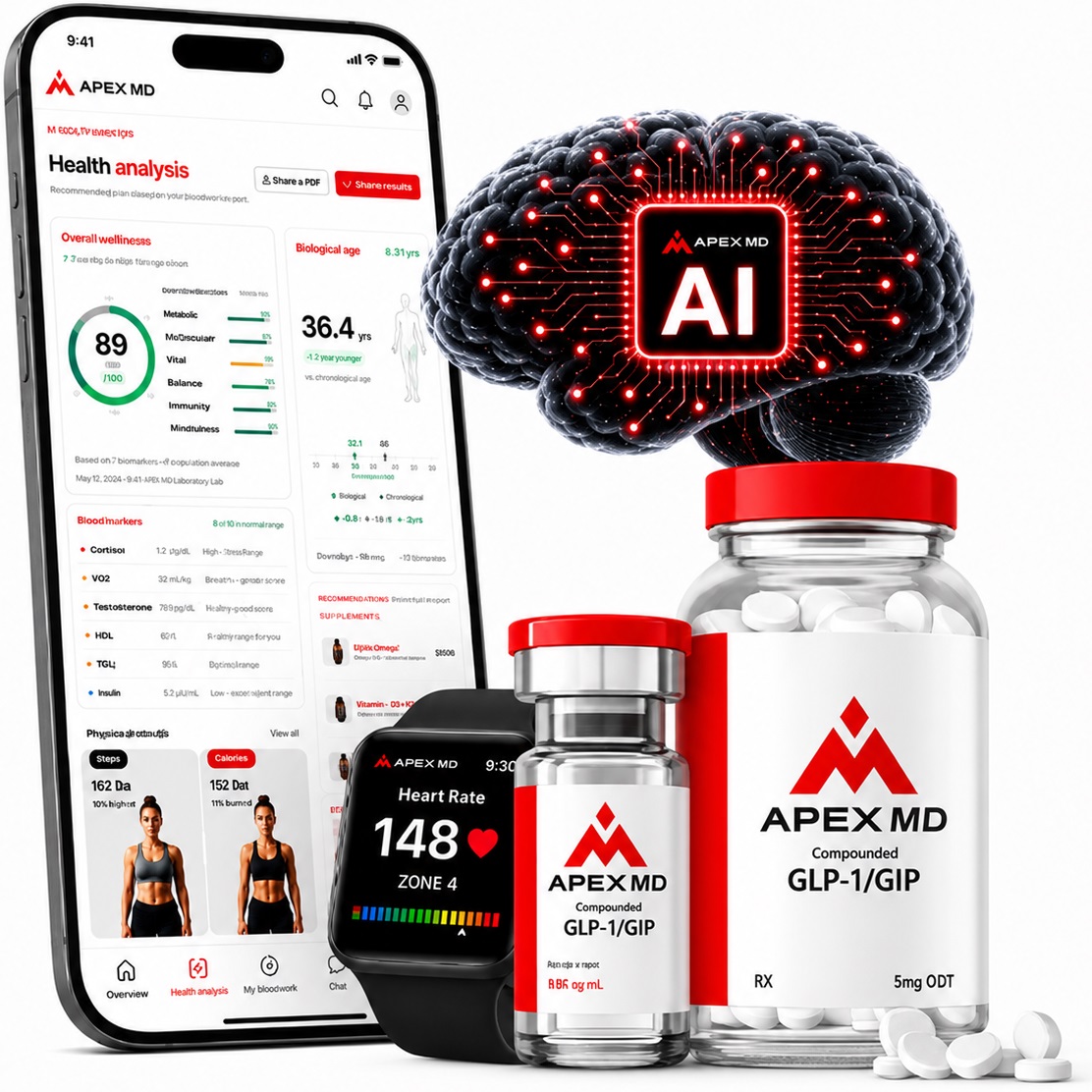 Apex MD app dashboard, AI health analysis, smartwatch, and compounded GLP-1/GIP medication