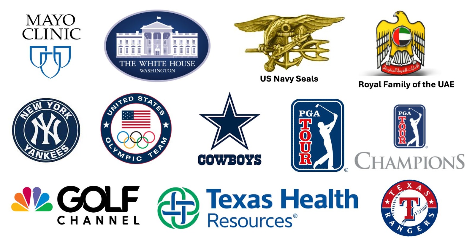 Organizations Apex MD physicians have worked with: Mayo Clinic, The White House, U.S. Navy SEALs, Royal Family of the UAE, New York Yankees, U.S. Olympic Team, Dallas Cowboys, PGA Tour, PGA Tour Champions, Golf Channel, Texas Health Resources, and Texas Rangers