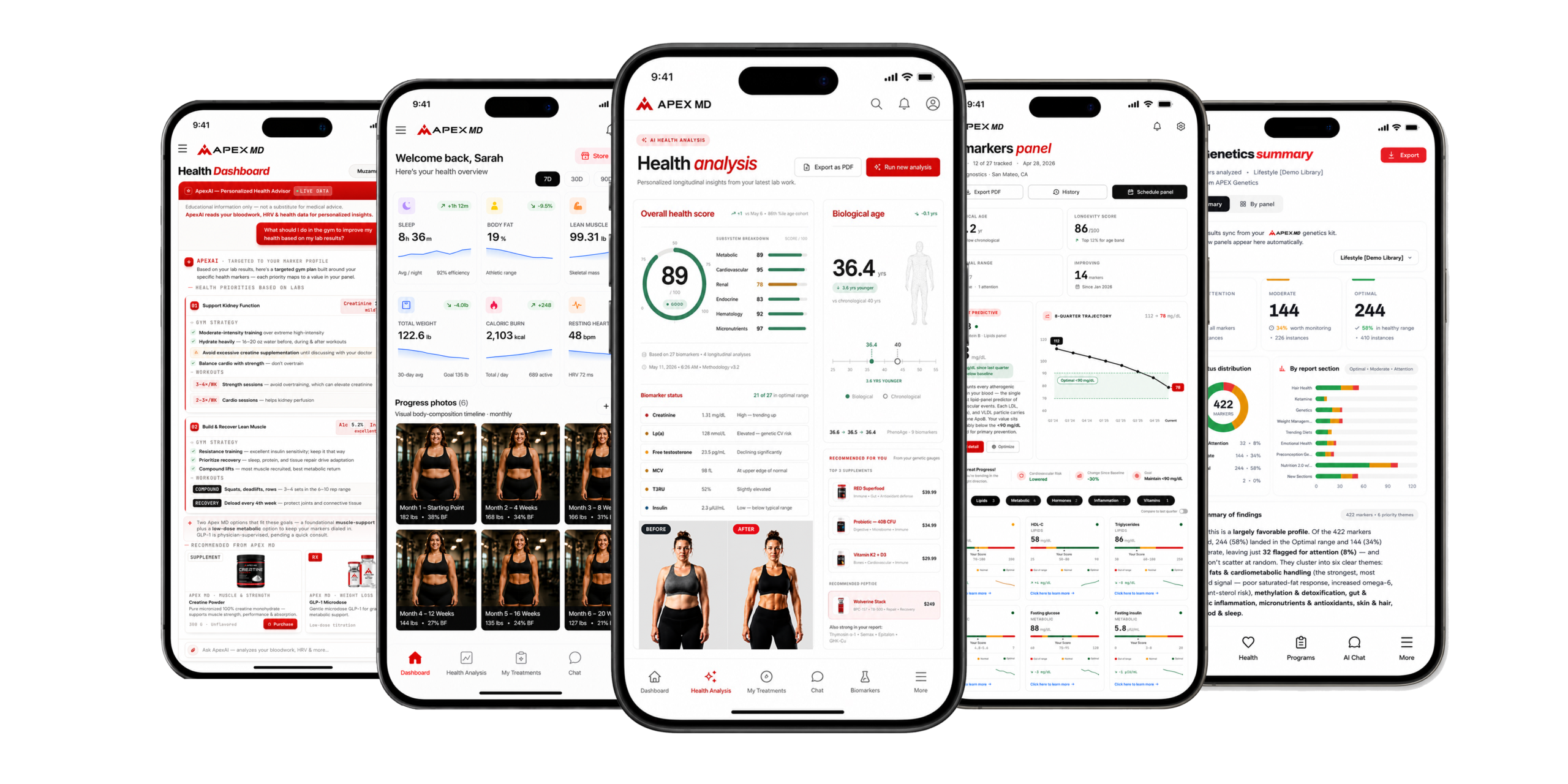 Apex MD AI portal screens and genetics summary